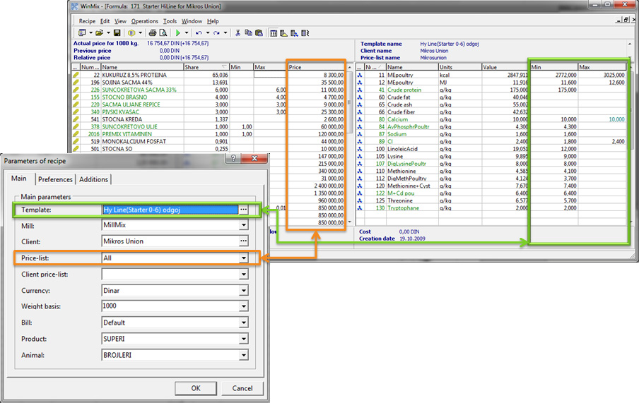 WinMix Feed Optimization Software